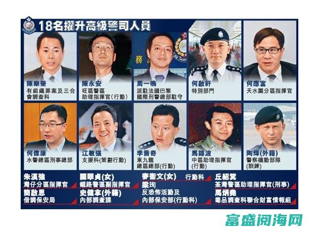 处长的级别：中国行政体系中处长的职级和权力